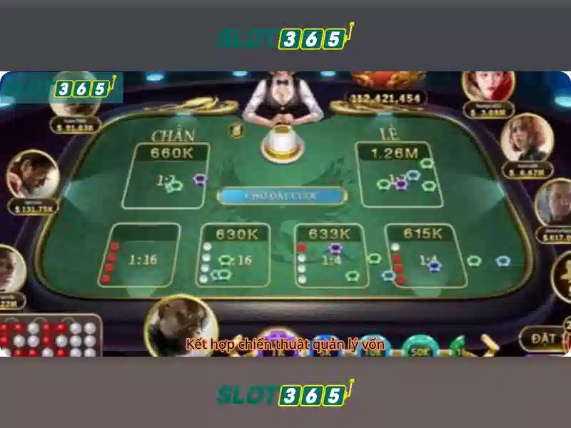 Đặc Điểm Nổi Bật Của Game BÀI Slot365